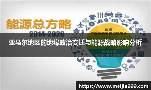亚马尔地区的地缘政治变迁与能源战略影响分析